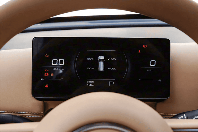 Dashboard Image - 38311