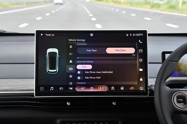 Dashboard Image - 3578