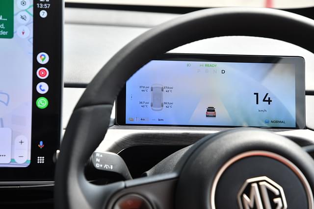Dashboard Image - 3594