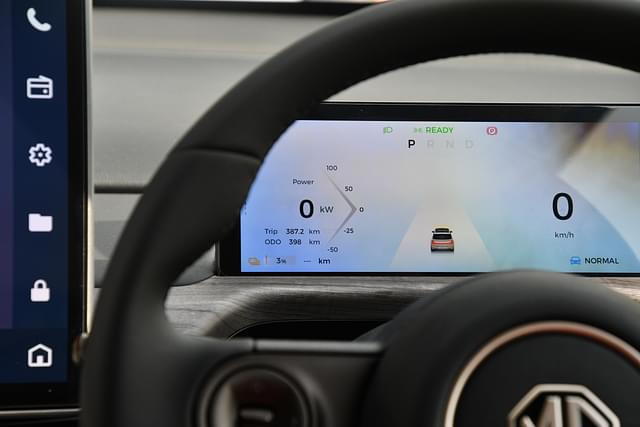 Dashboard Image - 3599