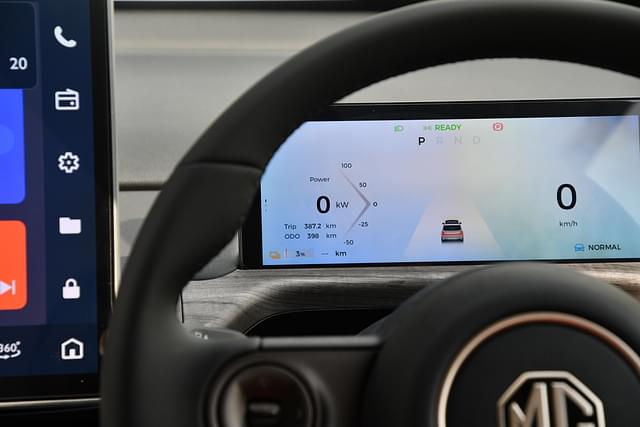 Dashboard Image - 3601