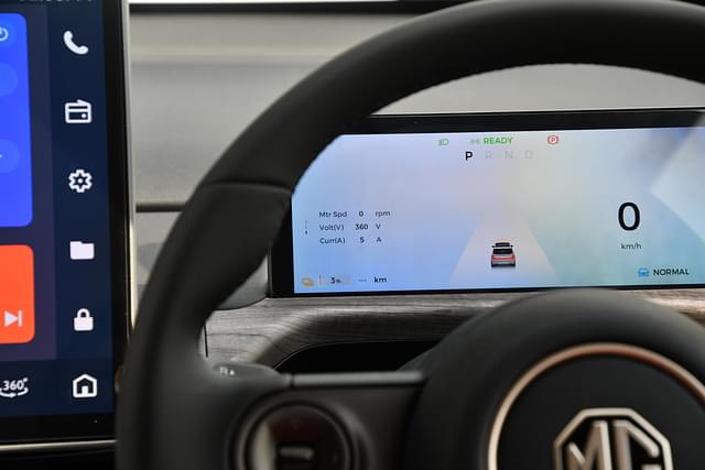 Dashboard Image - 3603
