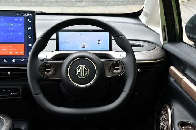 Dashboard Image - 3614