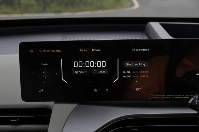 Dashboard Image - 8123