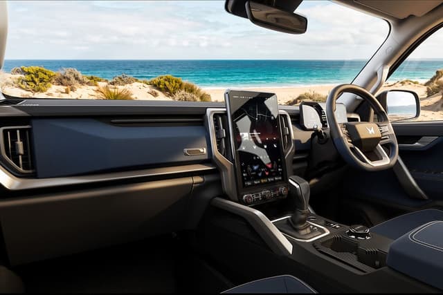 Dashboard Image - 38369