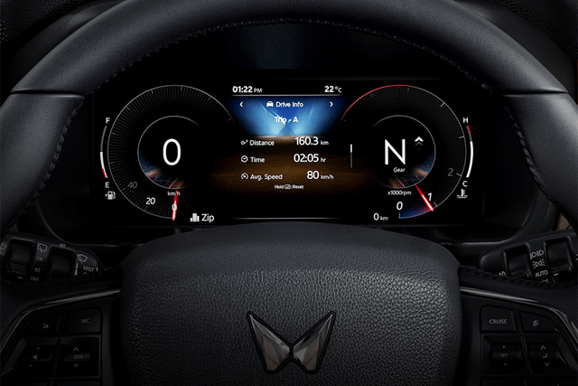 Dashboard Image - 38080