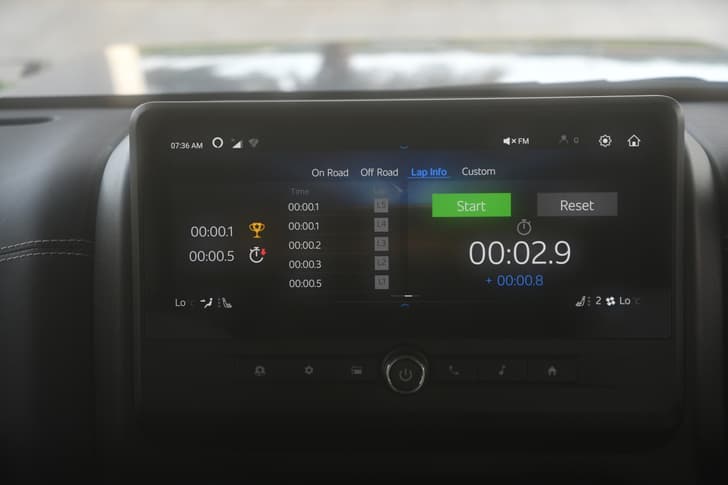 Mahindra Thar Roxx Dashboard