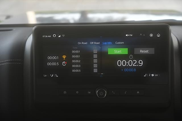 Dashboard Image - 1278