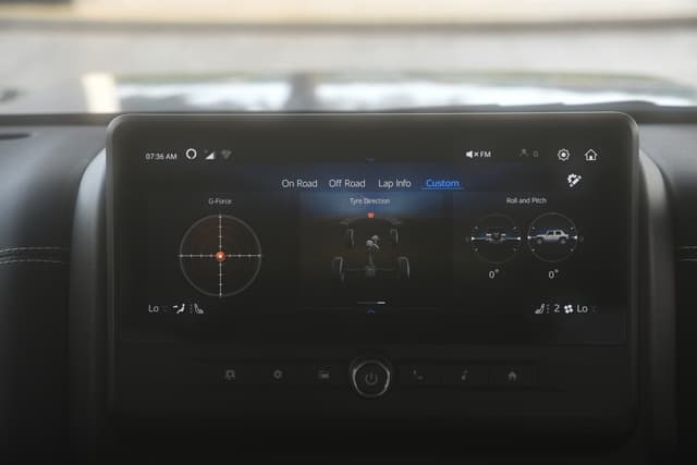 Dashboard Image - 1279