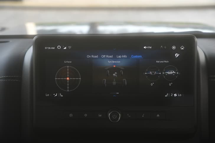 Mahindra Thar Roxx Dashboard