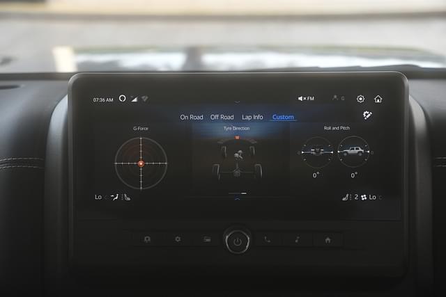 Dashboard Image - 1279