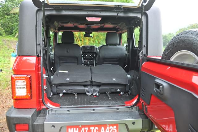 Dashboard Image - 14361