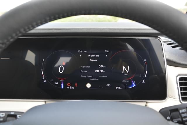 Dashboard Image - 7389