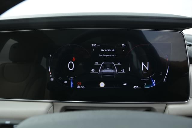Dashboard Image - 7981