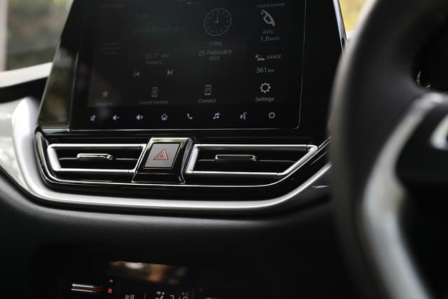 Dashboard Image - 15068