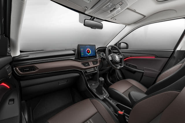Dashboard Image - 37807