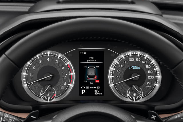 Dashboard Image - 37811