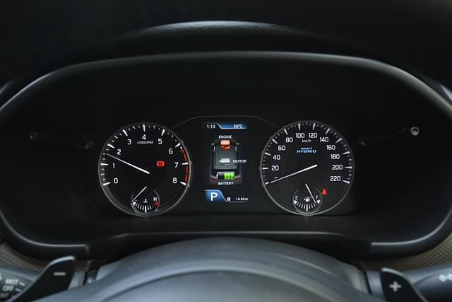 Dashboard Image - 15344