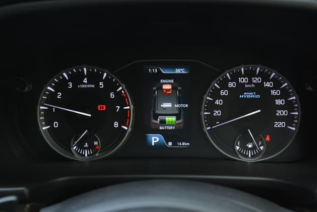 Dashboard Image - 15350