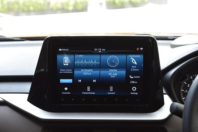 Dashboard Image - 15379