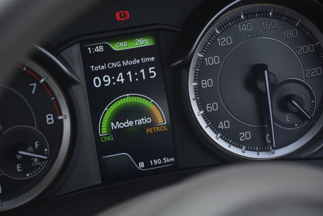 Dashboard Image - 16413