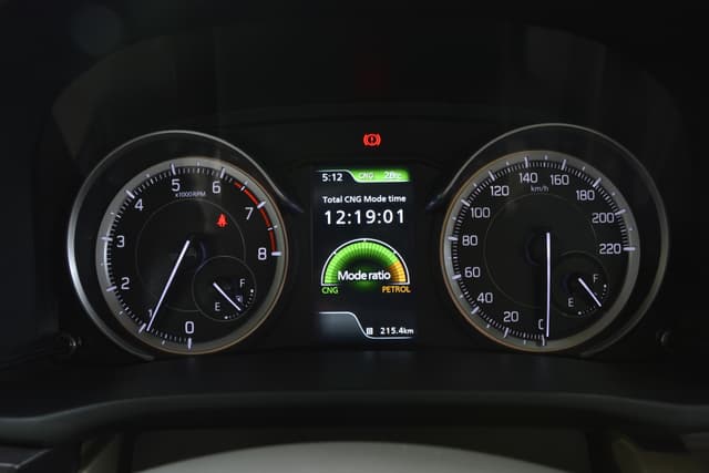 Dashboard Image - 16567