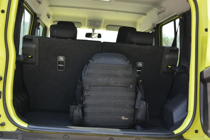 Maruti Suzuki Jimny Rear View