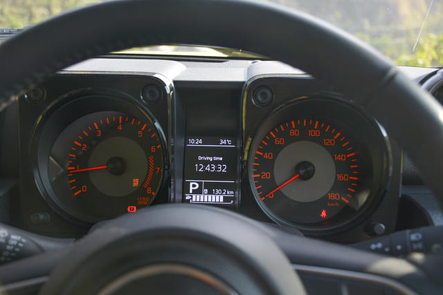 Dashboard Image - 16673