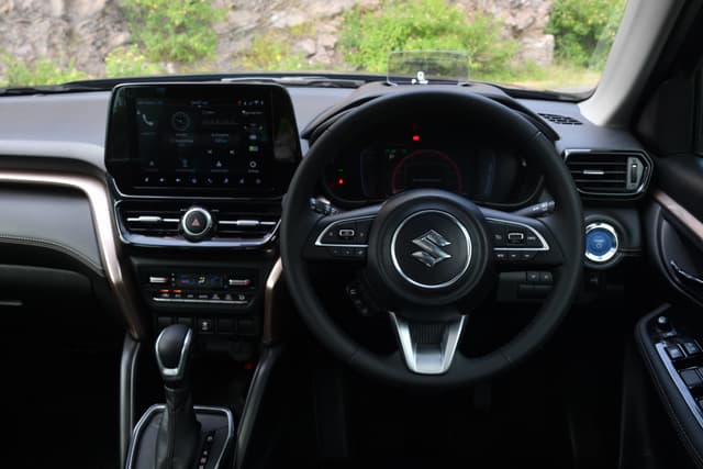 Dashboard Image - 15074