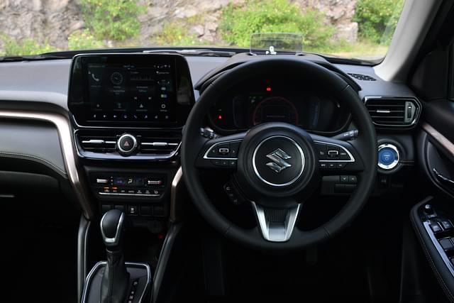 Dashboard Image - 15074