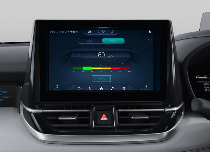 Maruti Suzuki Victoris Dashboard