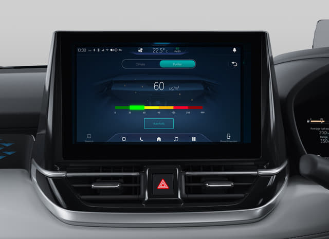 Dashboard Image - 20534