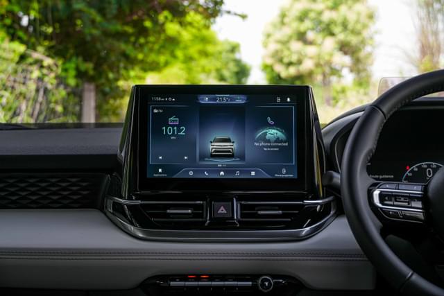 Dashboard Image - 29317