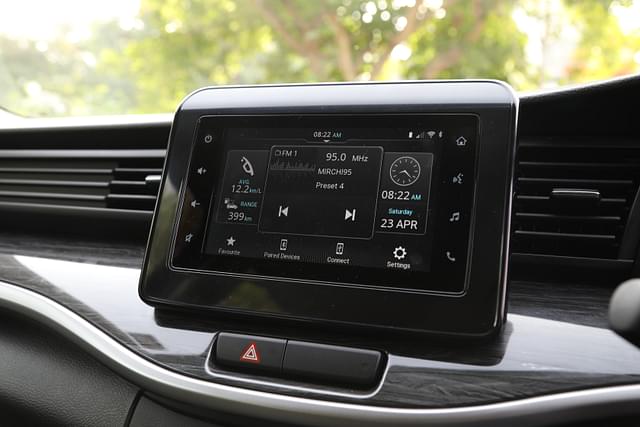 Dashboard Image - 9082