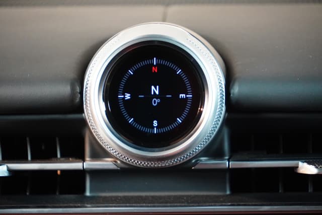 Dashboard Image - 12046