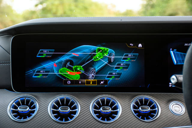 Dashboard Image - 33491