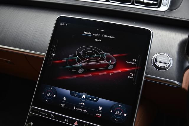 Dashboard Image - 17386