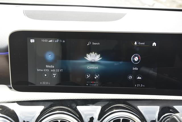 Dashboard Image - 9493