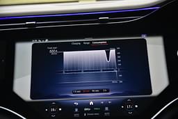 Mercedes Benz Eqe Suv Dashboard