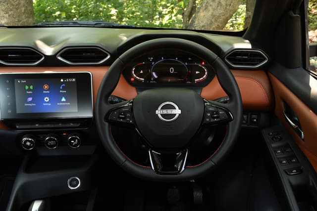Dashboard Image - 2795