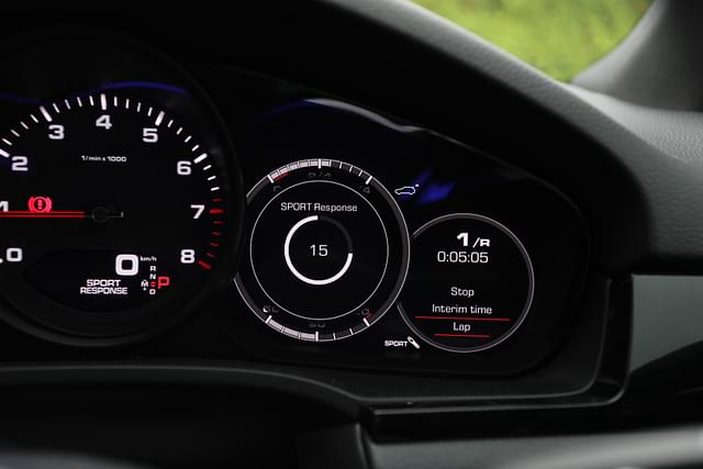 Dashboard Image - 14314