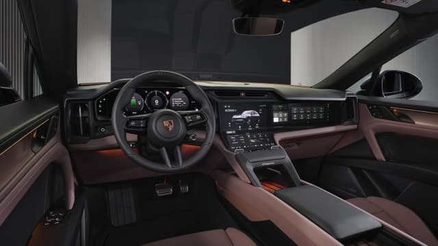 Dashboard Image - 30051