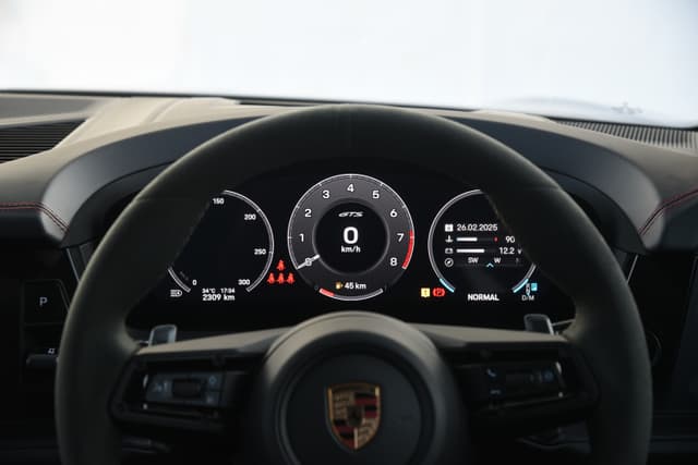 Dashboard Image - 14067