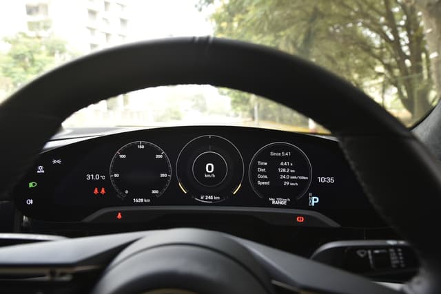 Dashboard Image - 15448