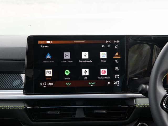 Dashboard Image - 33849