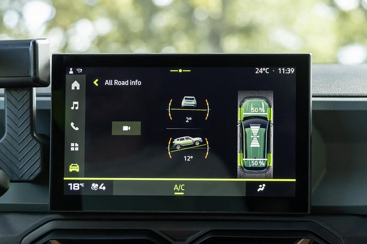 Renault Duster Dashboard
