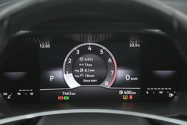 Dashboard Image - 32826