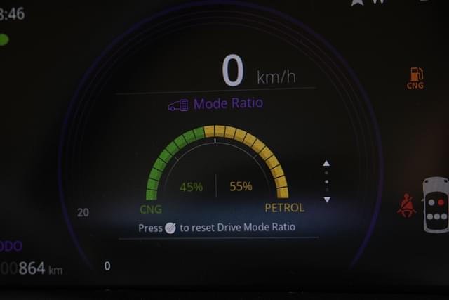Dashboard Image - 4763