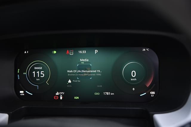Dashboard Image - 802