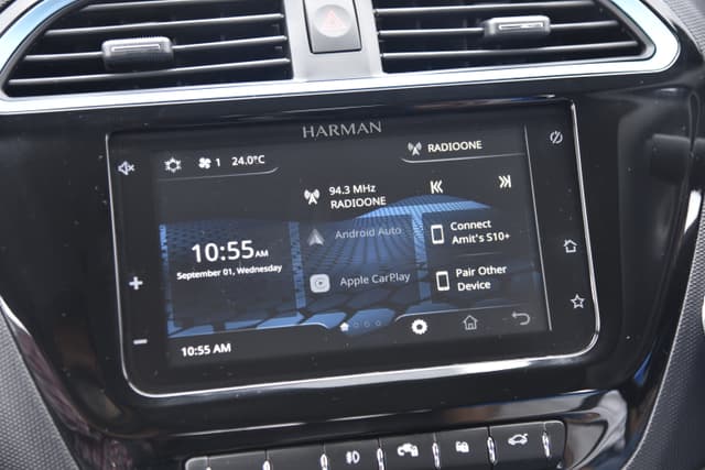 Dashboard Image - 13270